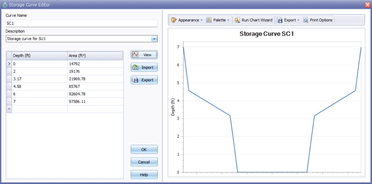 T3_Figure 2.11: Properties of Storage Unit SU1