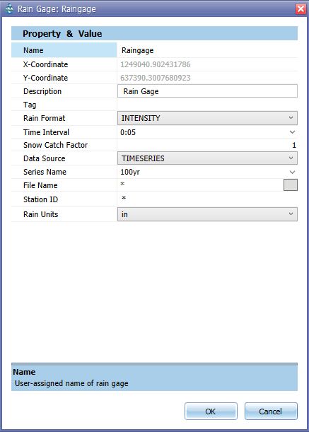 Figure 2.3: Rain Gage Property Editor
