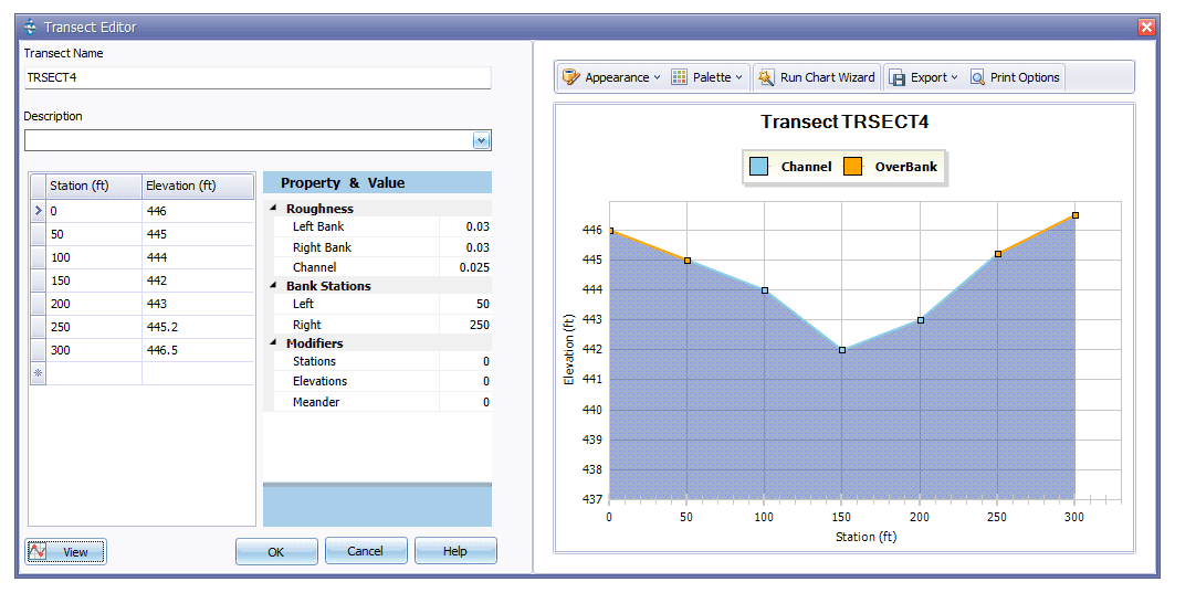 Figure 2.5: Transect Properties of Irregular Channel
