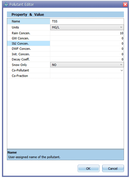 Figure 2.3: Pollutant Editor