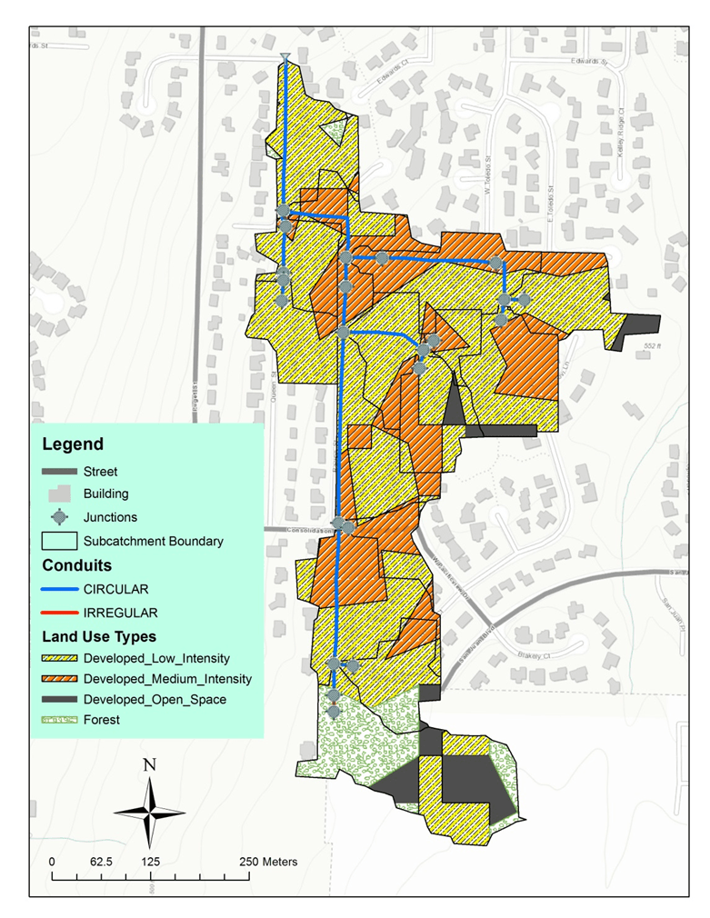 Figure 2.4: Different Land Use Types in the Study Area