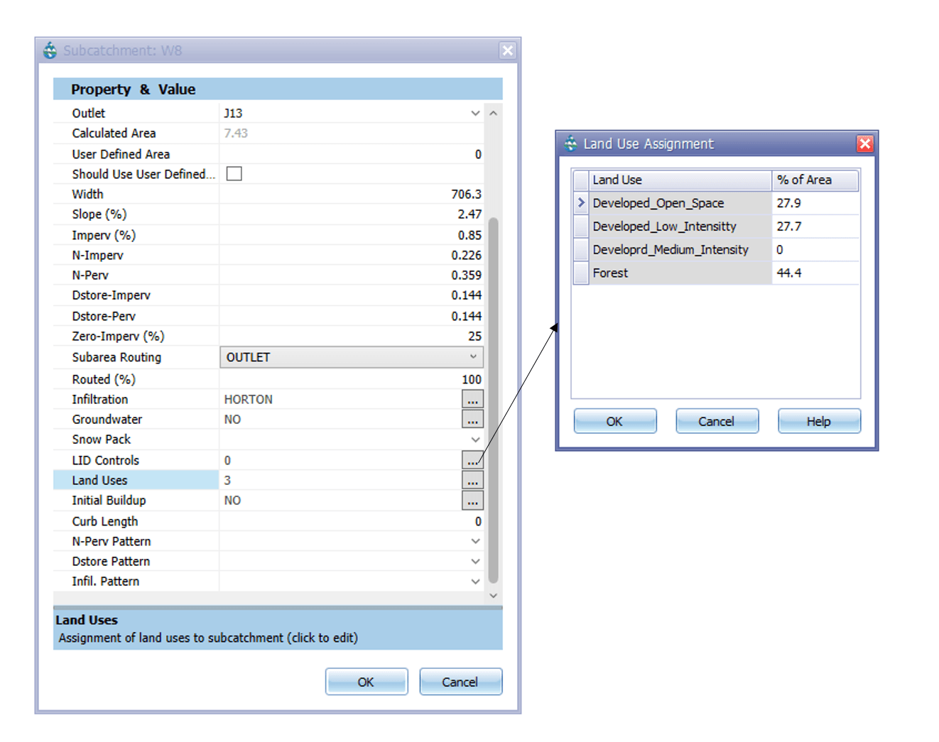 Figure 2.5: Land Use Assignment