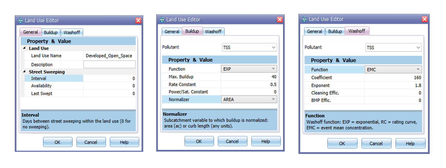 Figure 3.1: Land Use Editor
