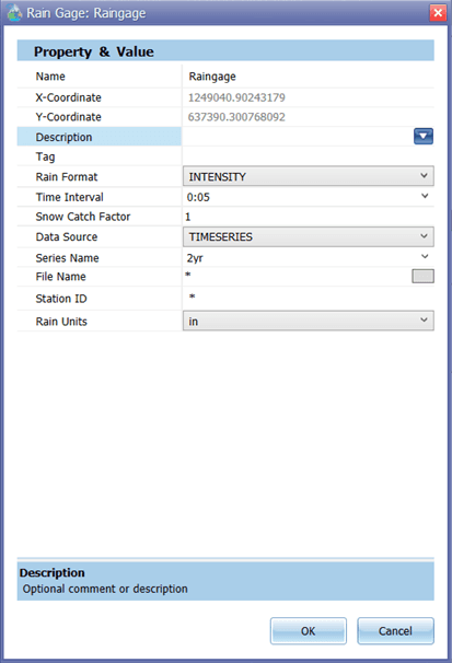 Figure 2.3 : Rain gage property editor