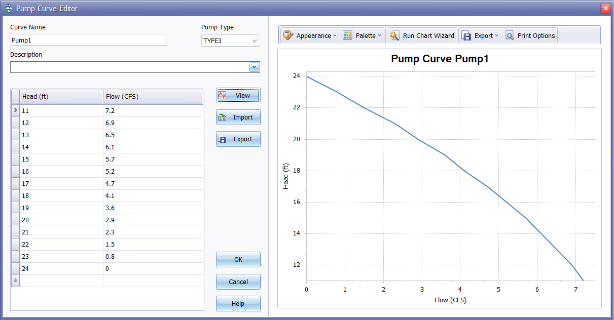 Figure 2.5 : Pump curve property of the pump “Pump1”