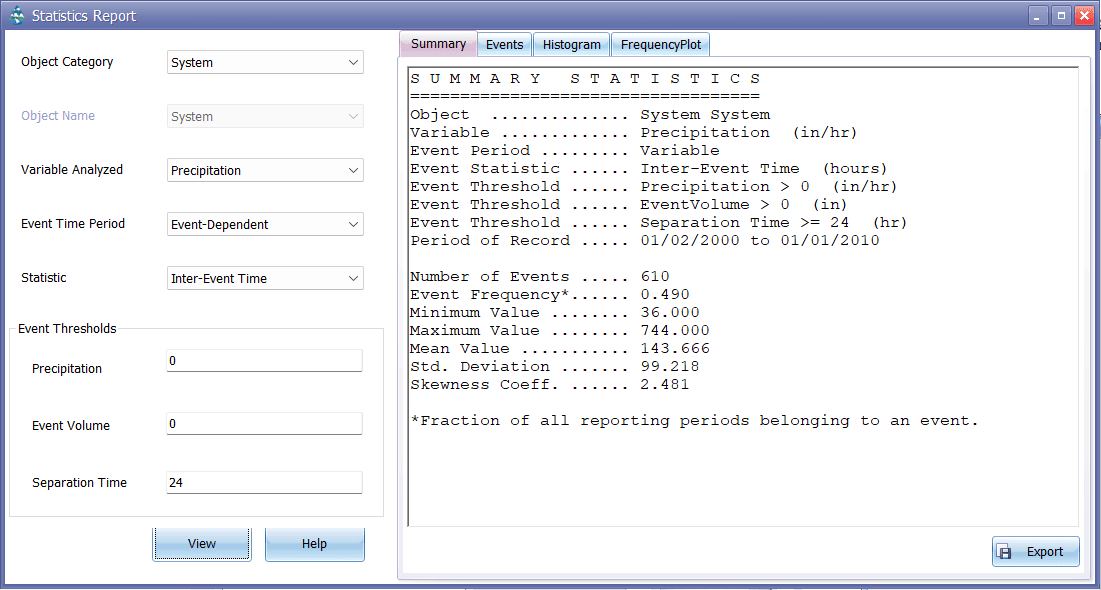 T9_Figure 2.18 : Frequency plot of daily peak water depth in the detention pond.png