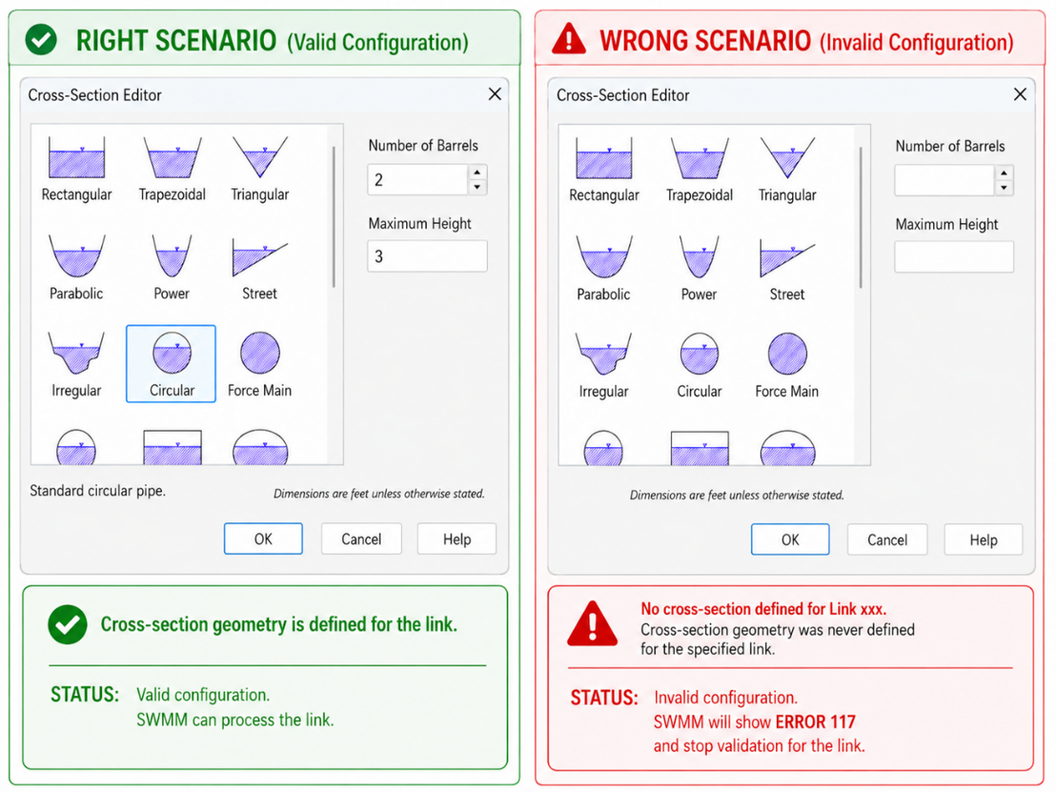 Error 117: Example of defined versus missing cross-section geometry in EPA SWMM